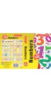 Numbers-Flash Cards